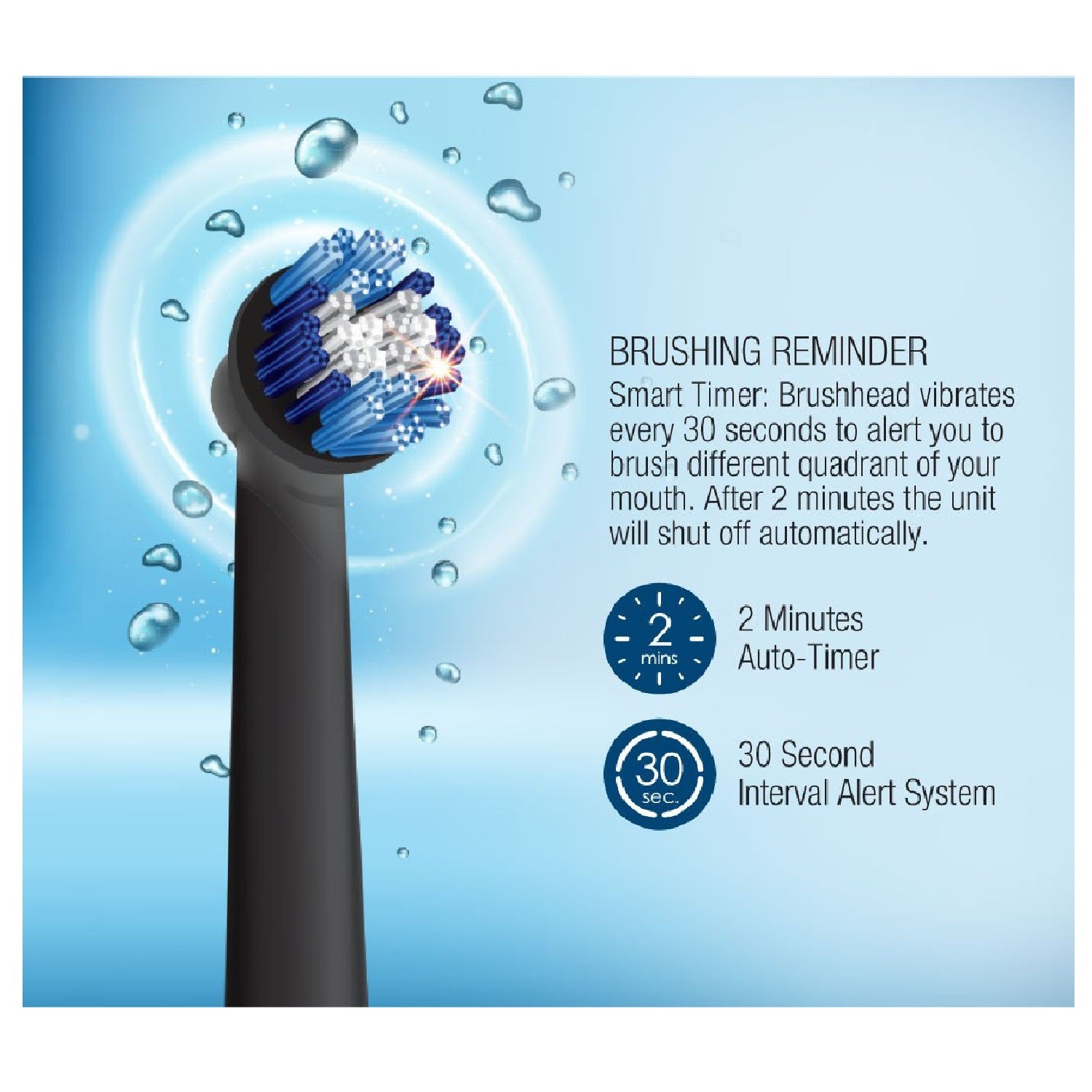 Rechargeable Electric Rotary Oscillation Toothbrush Pro Series-1